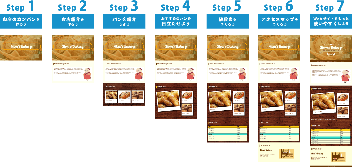 Step1:はじめてのWeb Step2:お店のカンバンを作ろう Step3:お店紹介を作ろう Step4:パンを作ろう Step5:おすすめのパンを目立たせよう Step6:値段表をつくろう Step7:アクセスマップをつくろう Step8:Webサイトをもっと使いやすくしよう