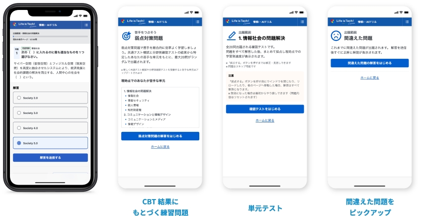 CBT結果にもとづく練習問題 / 単元テスト / 間違えた問題をピックアップ