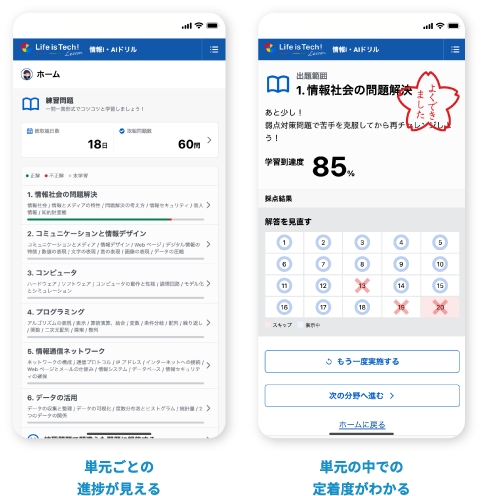 単元ごとの進捗が見える / 単元の中での定着度がわかる