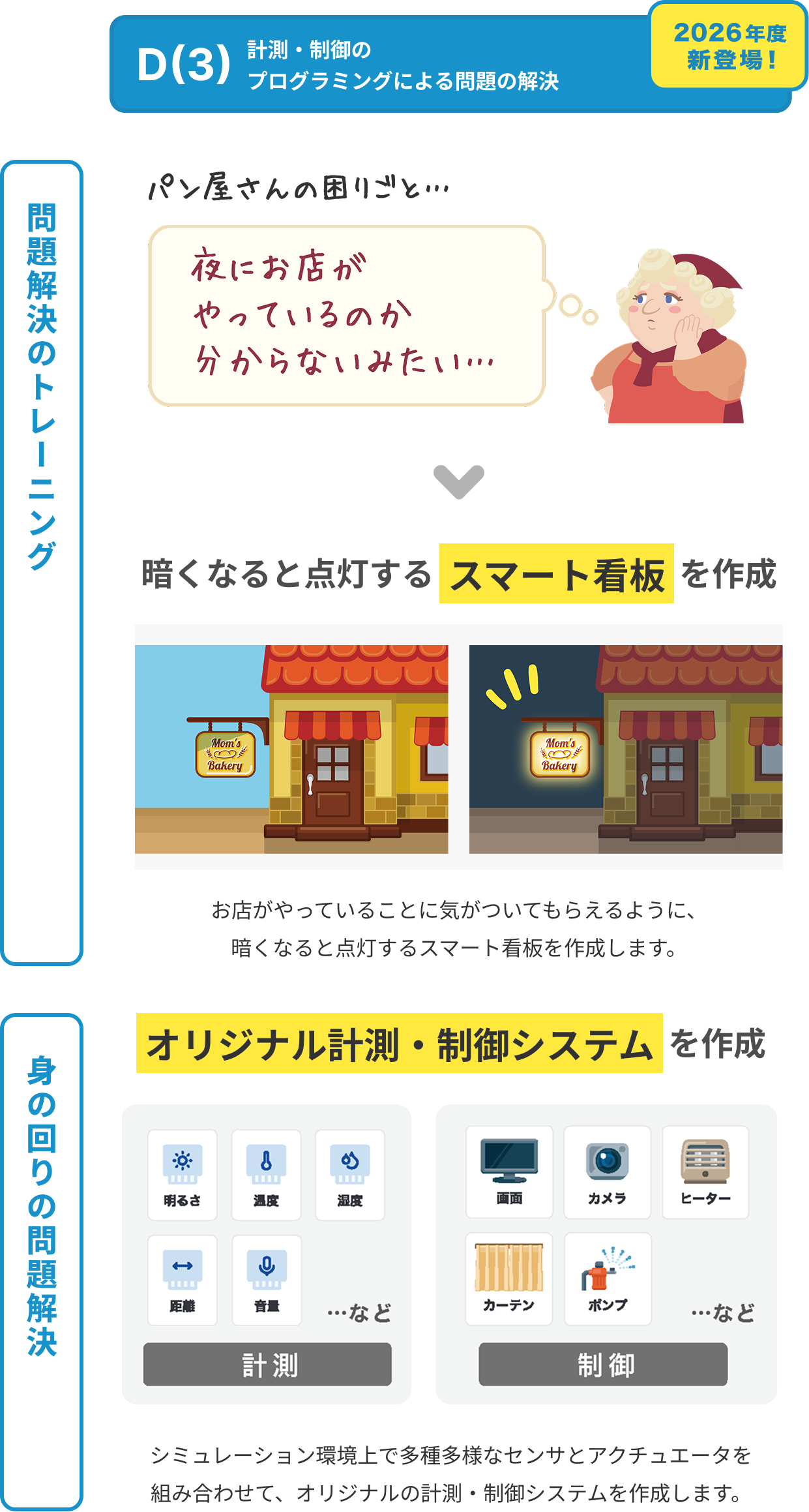 D(3) 計測・制御のプログラミングによる問題の解決